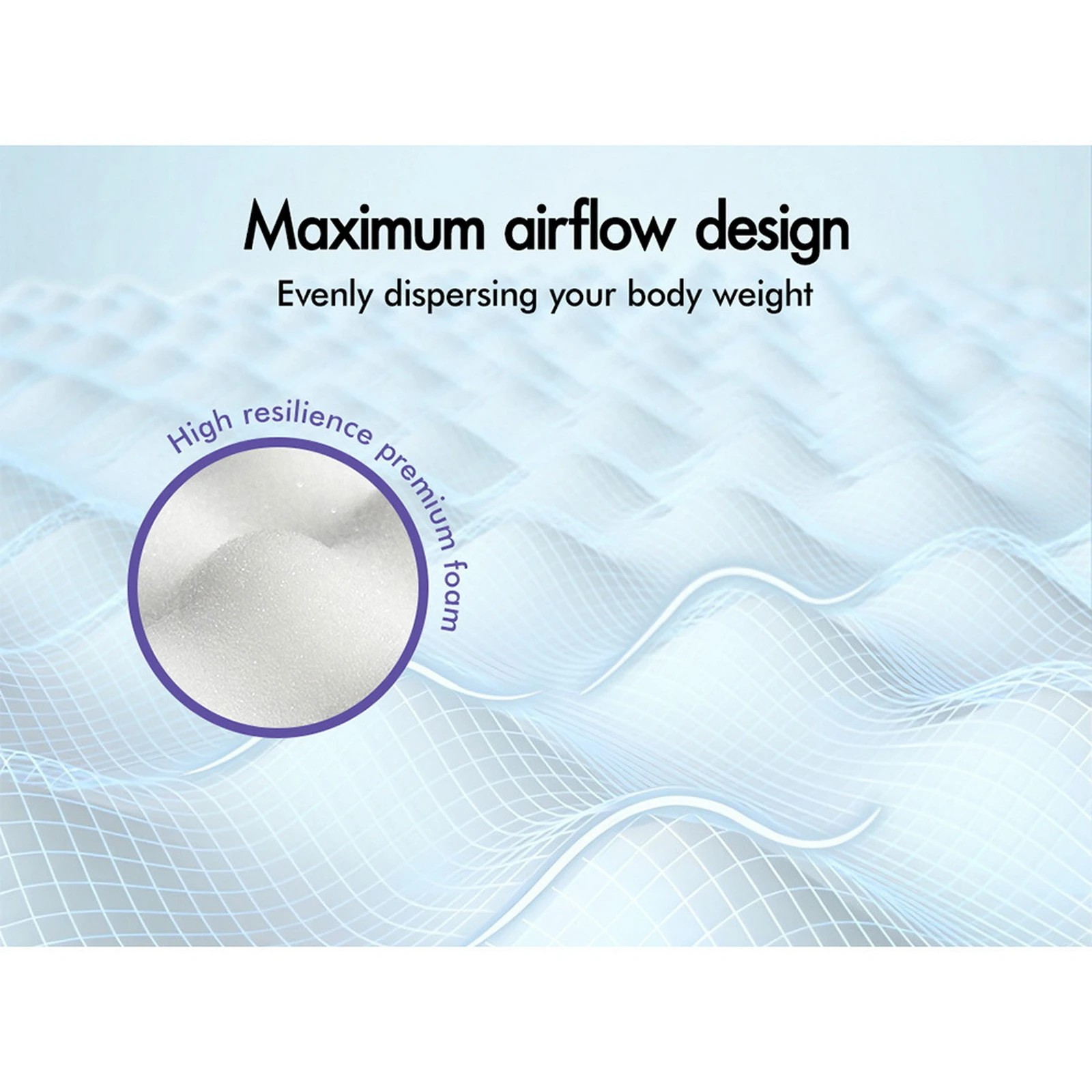 5 Starry Eucalypt Mattress Pocket Spring Latex Euro Top 34cm 5 zone - King Bed, 5 of 10