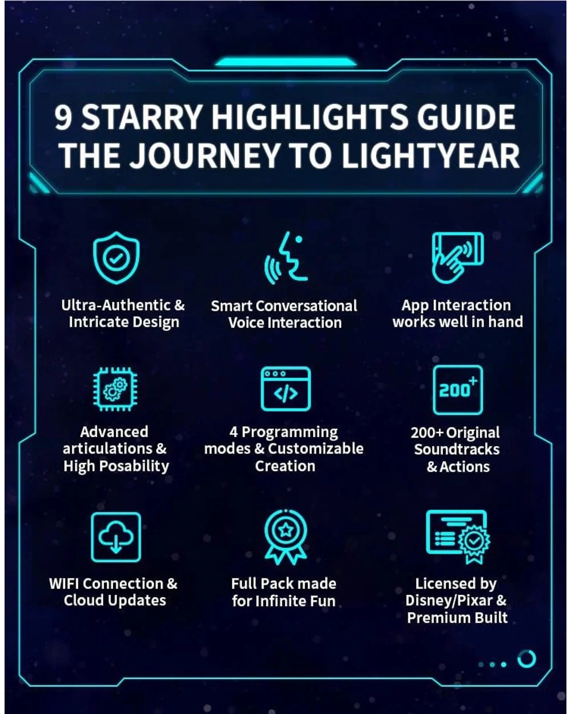 5 Robosen Buzz Lightyear Infinity Pack Limited Edition Robot, 5 of 10