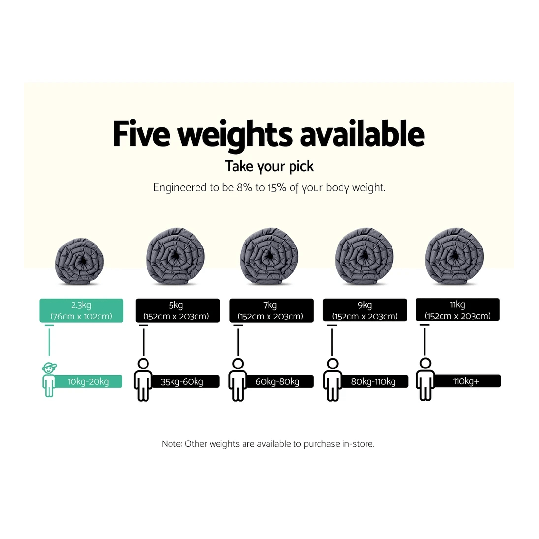 2 Giselle Weighted Blanket 2.3KG Kids - Grey, 2 of 7