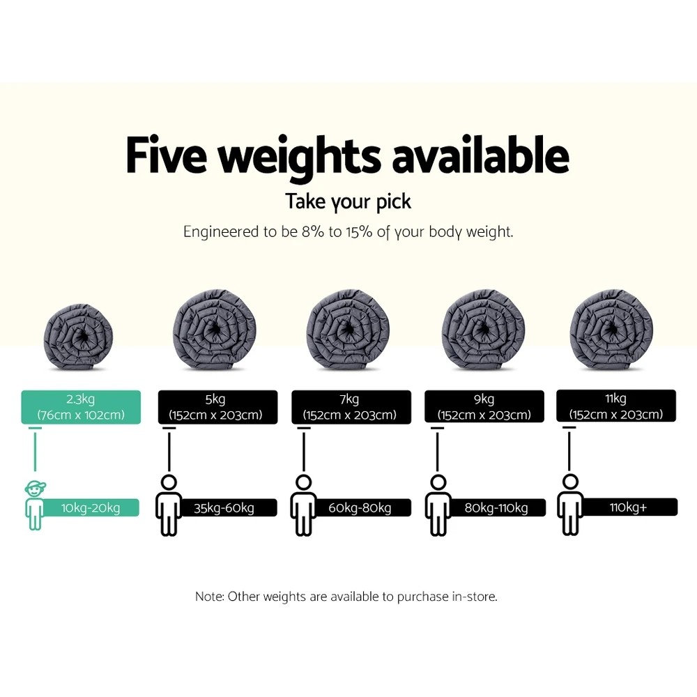 2 Giselle Weighted Blanket 2.3KG Kids - Grey, 2 of 7