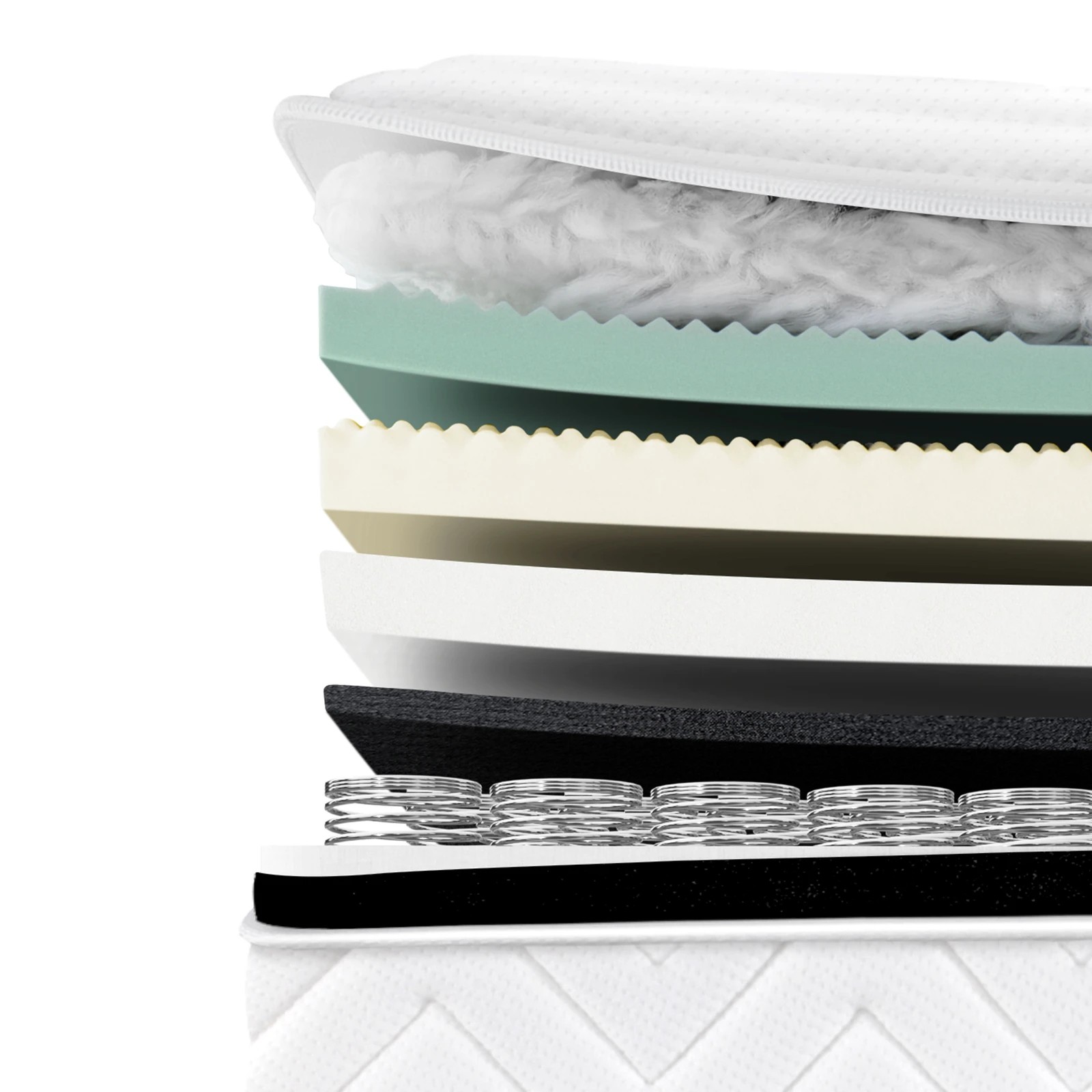 8 Alfordson Mattress 17CM Bed Euro Top Spring Foam Bedding Medium Firm - King Single Bed, 8 of 10