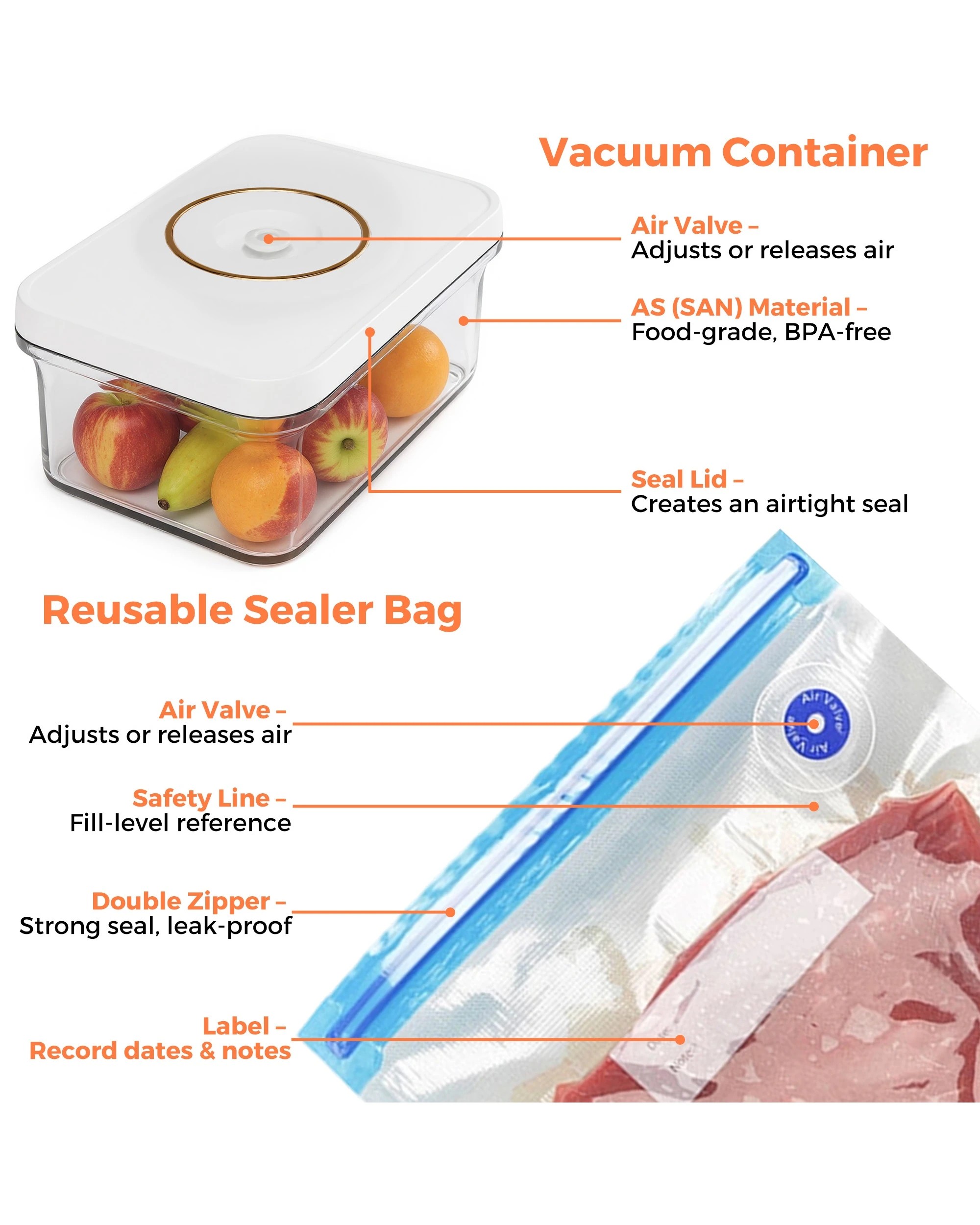 3 Advwin Vacuum Sealer Box Set, Vacuum Food Sealer With 3 Airtight Food Storage Containers, 3 of 8