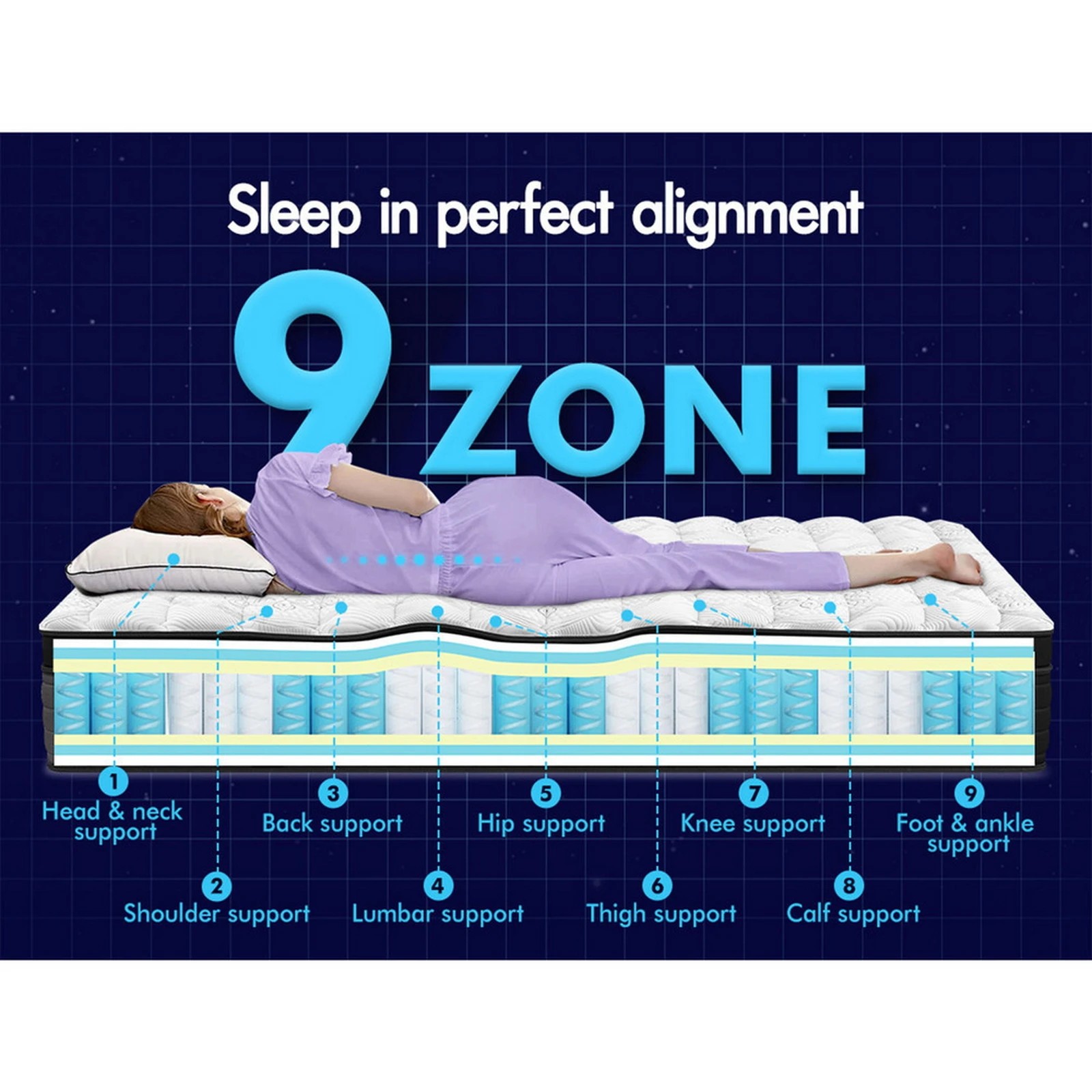 4 Starry Eucalypt Mattress Pocket Spring Latex Euro Top 34cm Aaliyah - King Bed, 4 of 10