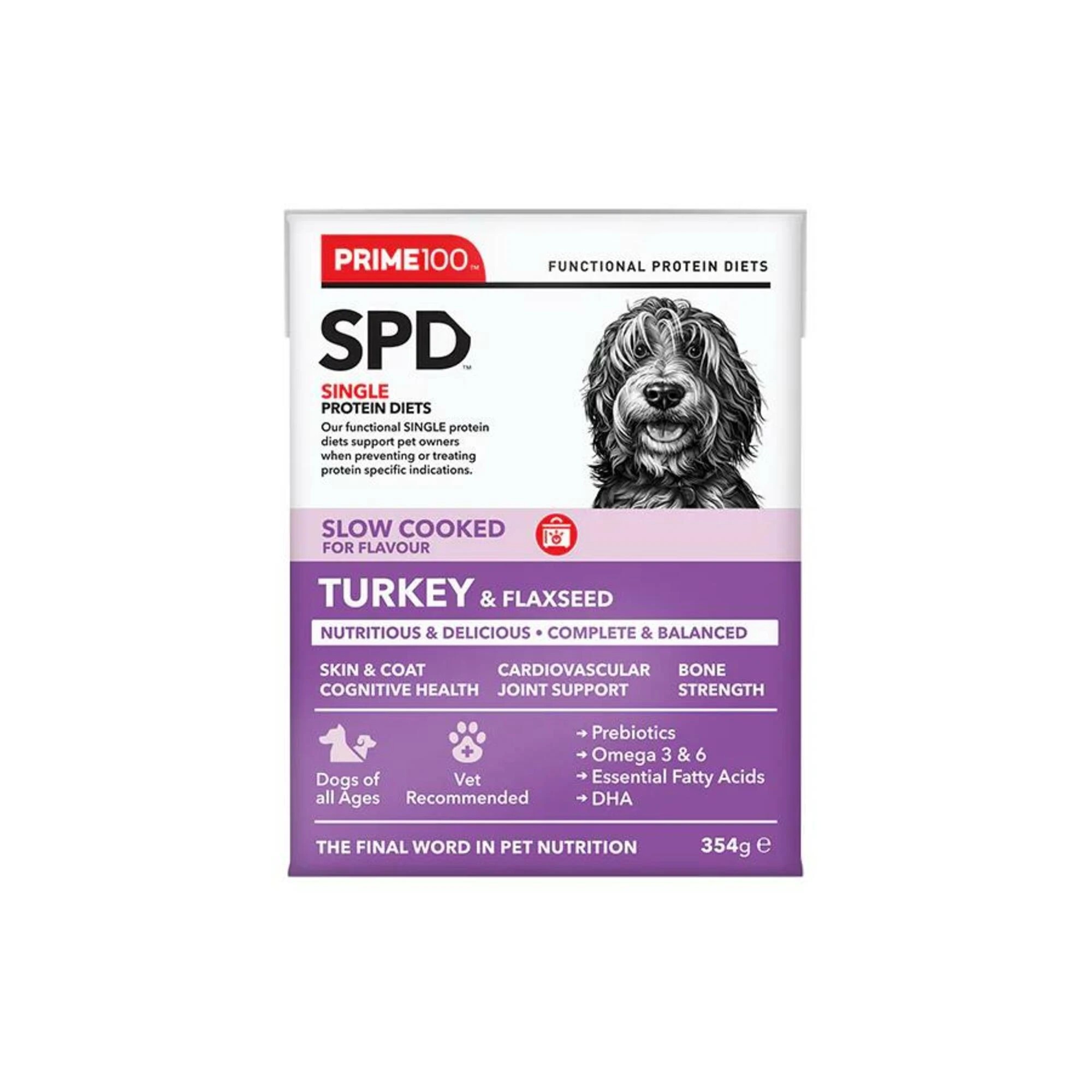 1 Prime Spd Slow Cooked Turkey & Flaxseed 354g 12pk, 1 of 2