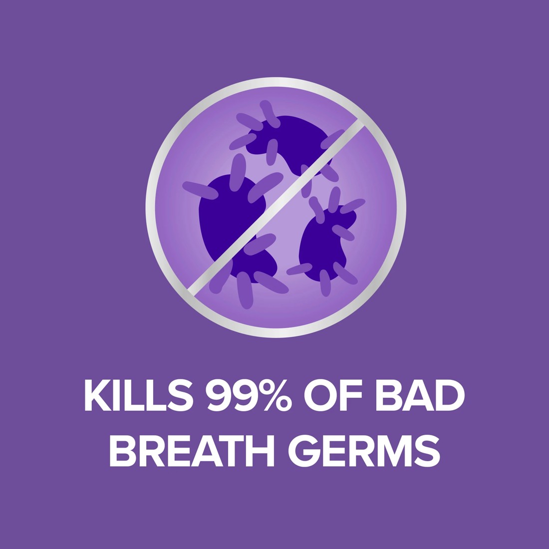 6 Listerine Total Care Antibacterial Mouthwash, 6 of 8