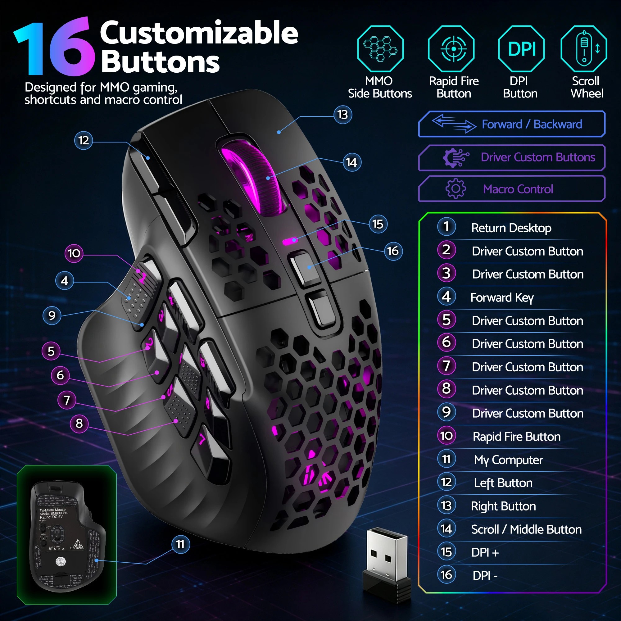 5 Solakaka Wireless MMO Gaming Mouse 16 Buttons Bluetooth 24000 DPI RGB - Black, 5 of 10