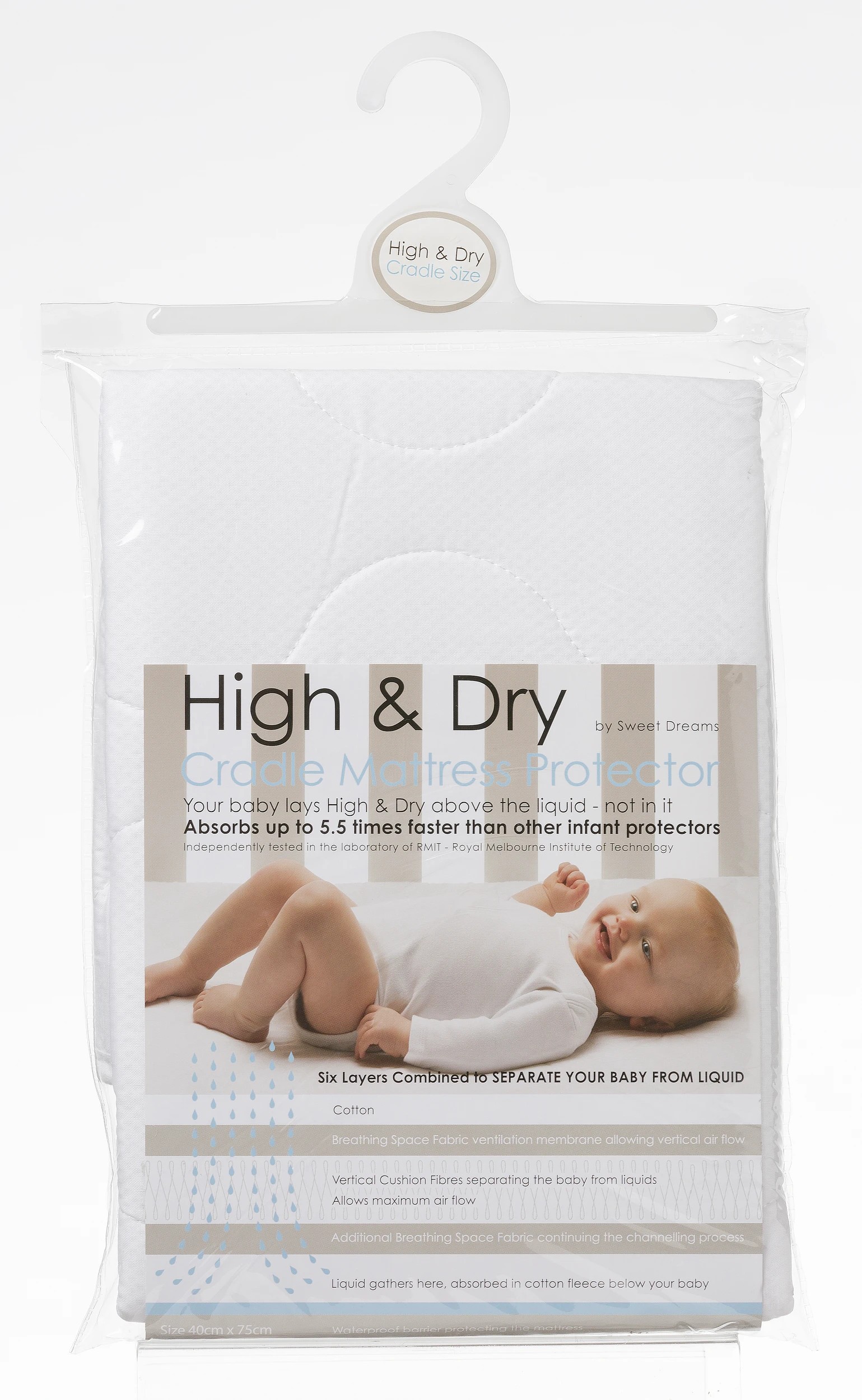 1 Sweet Dreams High & Dry Cradle Mattress Protector, 1 of 2