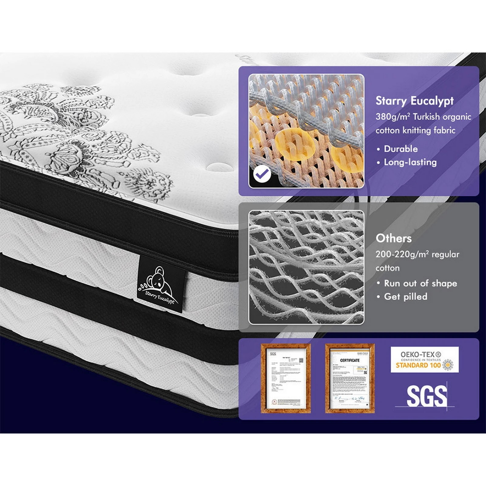 4 Starry Eucalypt Mattress Pocket Spring Latex Euro Top 34cm 5 zone - Single Bed, 4 of 10