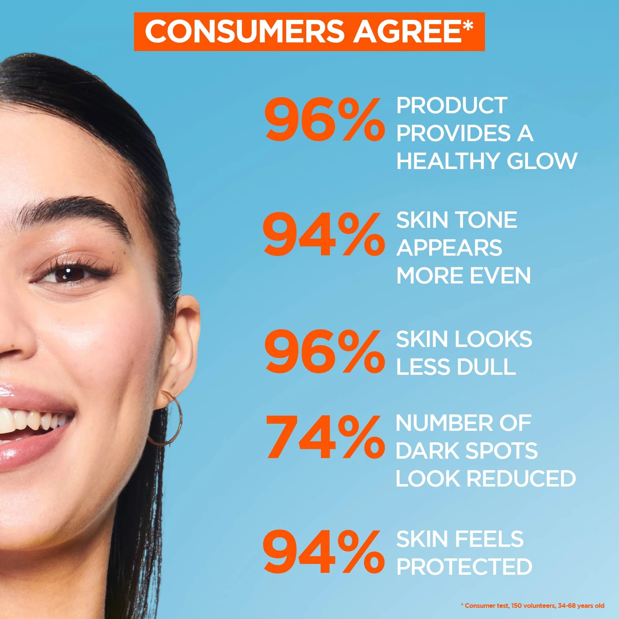 8 Garnier SkinActive Daily Tinted Even Tone Fluid with SPF50+ 40ml - Vitamin C, 8 of 10
