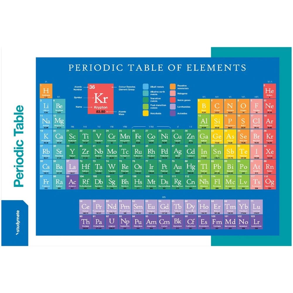 3 Studymate Double-sided Periodic Table Wall Chart, 3 of 3