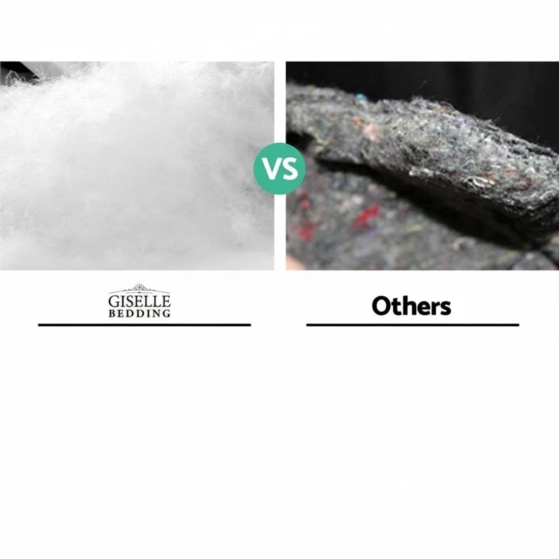 6 Giselle Mattress Topper King Single - Grey - Grey, 6 of 6