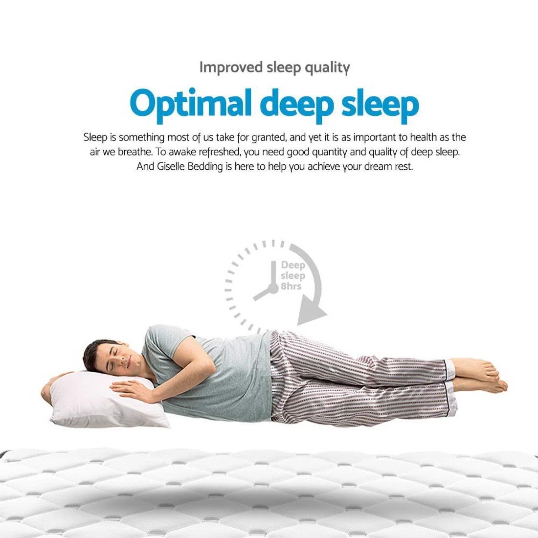 4 Giselle Bedding 21cm Mattress Pillow Top Queen - Queen Bed - White, 4 of 7