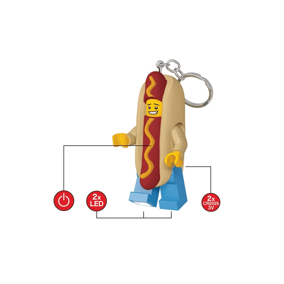3 Lego Hot Dog Man LEDLITE Keyring, 3 of 5