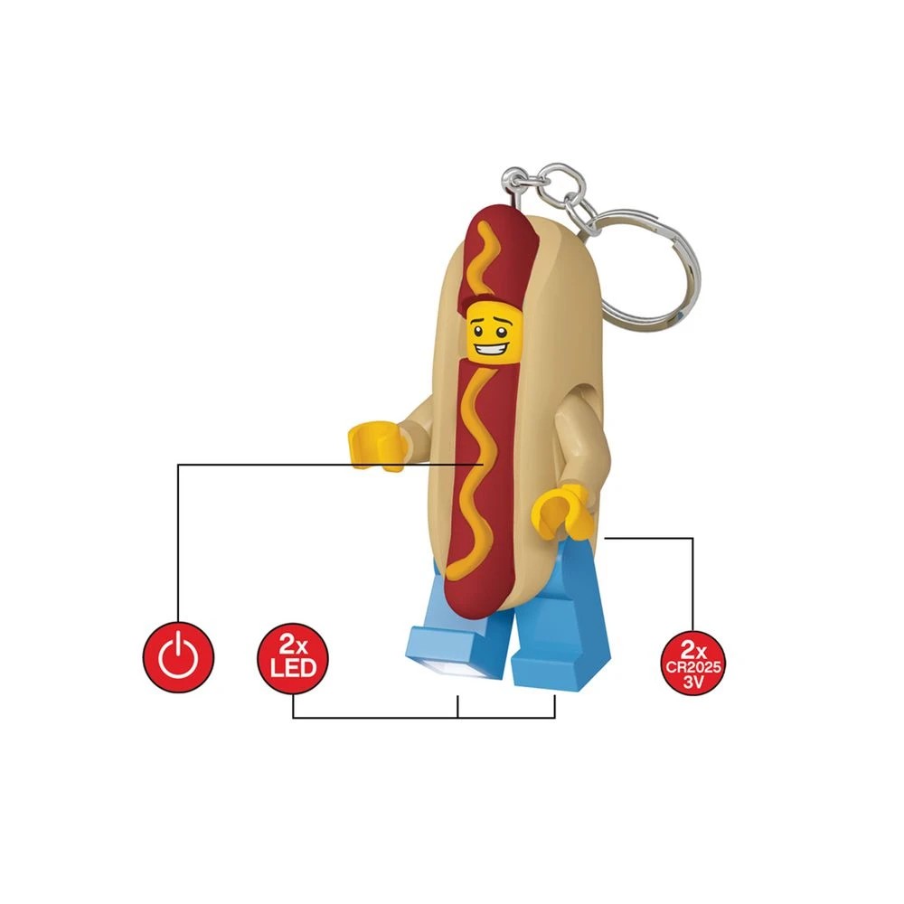 3 Lego Hot Dog Man LEDLITE Keyring, 3 of 5