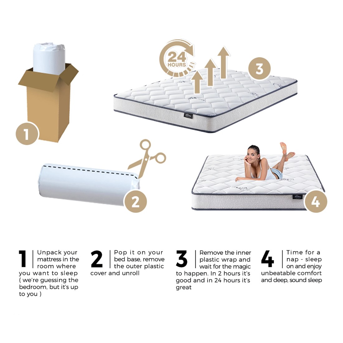 8 Bedra Bedding Double Mattress Bonnell Spring Bed Boucle Fabric 16cm
 - White, 8 of 10