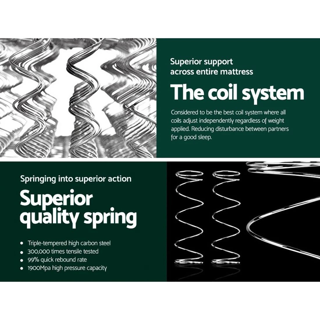 6 Giselle Bedding 18cm Mattress Pillow Top Double - Double Bed - Grey, 6 of 7