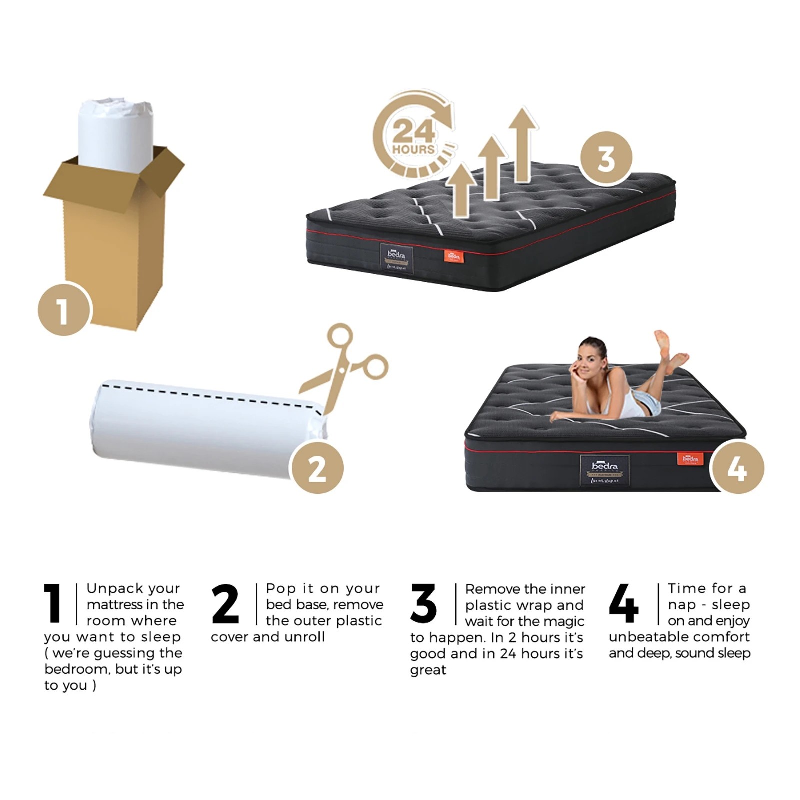 2 Bedra Bedding King Single Mattress Tight Top Bed Cool Gel Foam Pocket Spring 22cm Medium
 - Black, 2 of 10