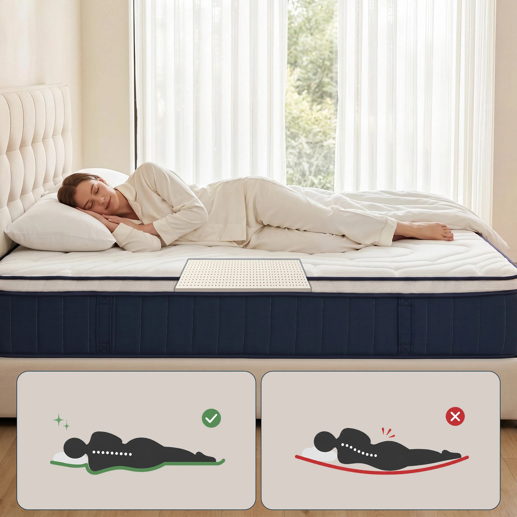 5 RoomSense Single Mattress 30cm Medium Firm Mattress with Lumbar Support - Multi, 5 of 9
