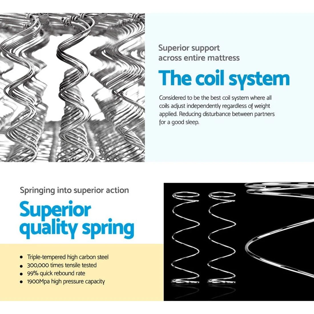 7 Giselle Bedding 24cm Mattress Pillow Top Double - Double Bed - Multi, 7 of 8